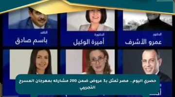 حصري اليوم.. مصر تمثل بـ3 عروض ضمن 200 مشاركة بمهرجان المسرح التجريبي